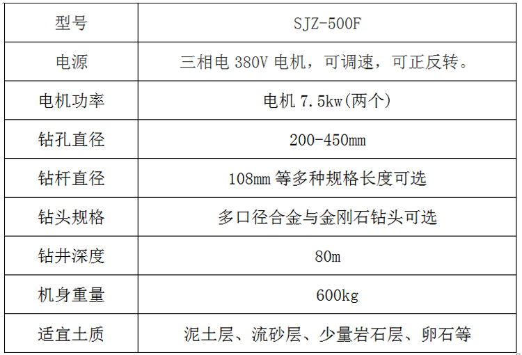 sjz-500f.jpg